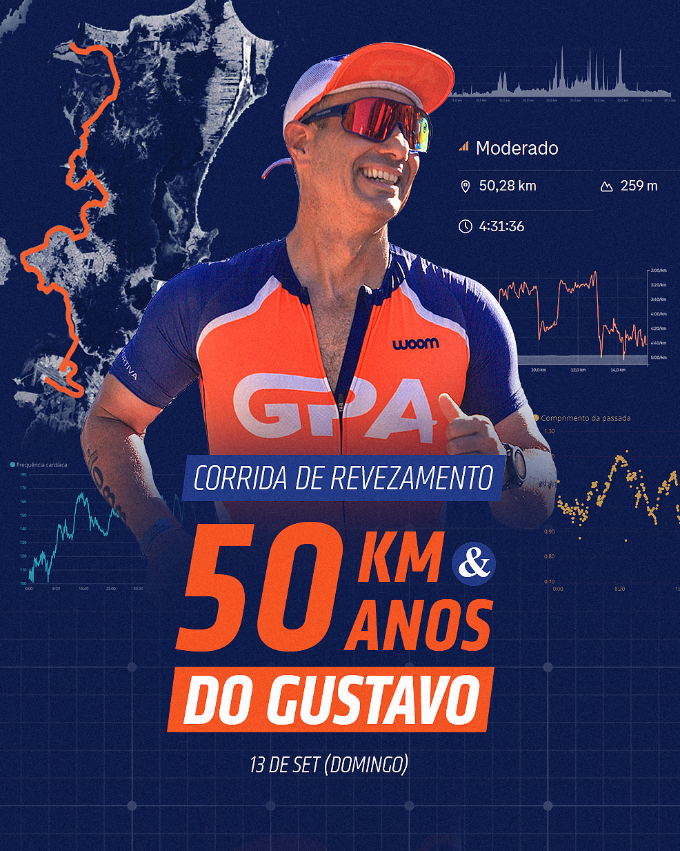 Corrida 50km Revezamento